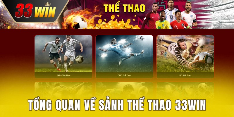 Tại sao thể thao 3333WIN thu hút các thành viên tham gia?